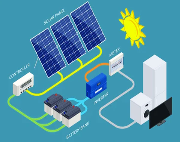 Solar Power Systems